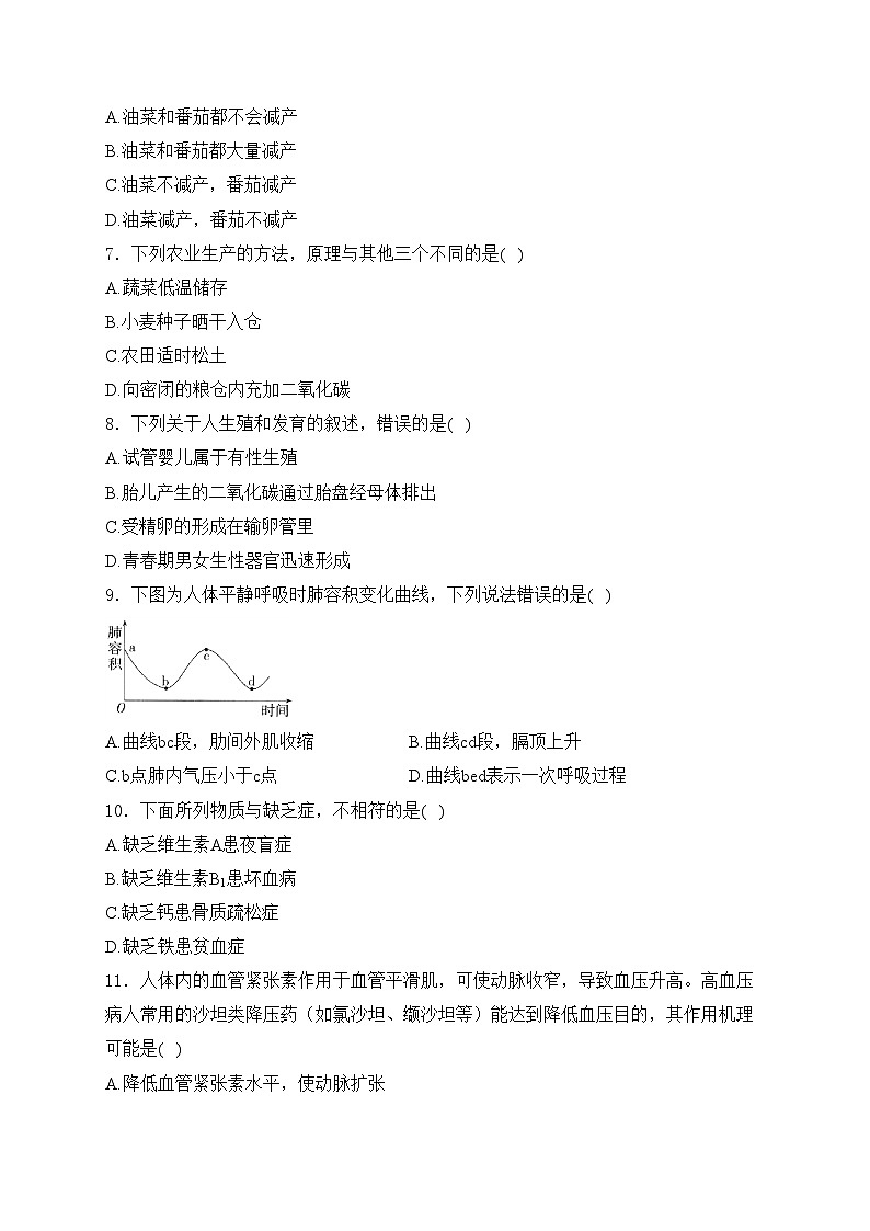 湖南省岳阳市2024年初中学业水平考试模拟生物试卷(含答案)02