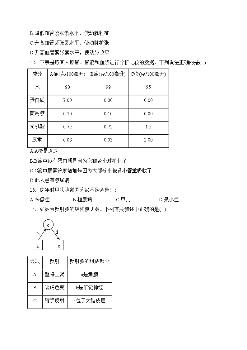 湖南省岳阳市2024年初中学业水平考试模拟生物试卷(含答案)03