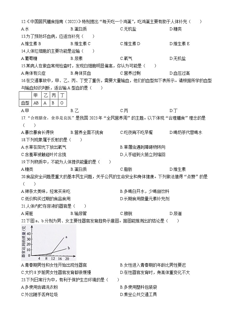 福建省福州市闽清县2023-2024学年七年级下学期6月期末生物试题02