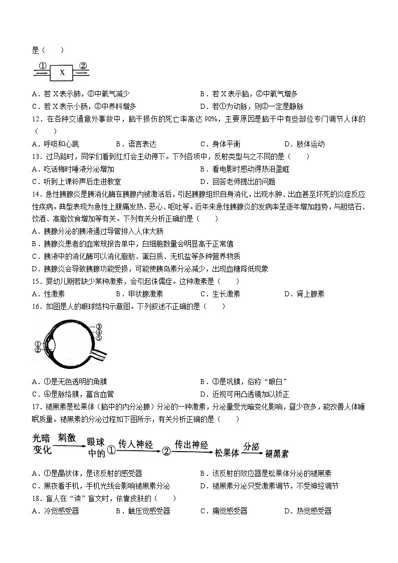 河南省平顶山市郏县2023-2024学年七年级下学期期末学情检测生物试题03