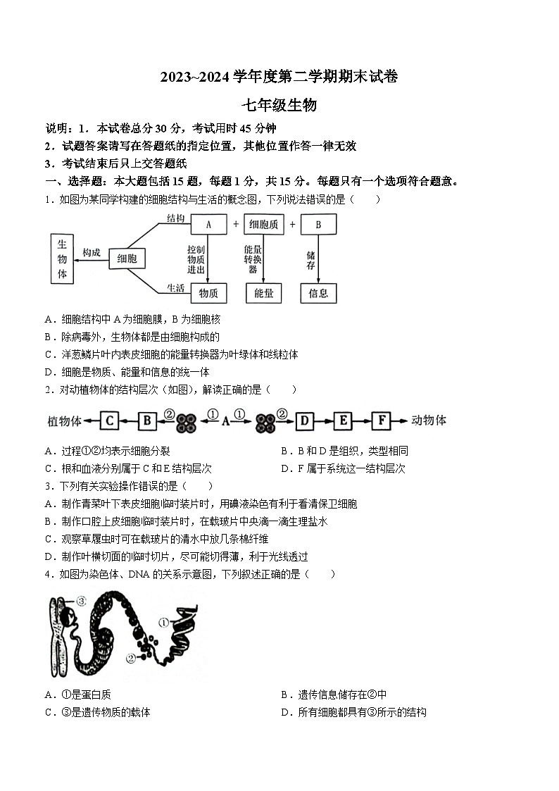 江苏省南通市海门区2023-2024学年七年级下学期6月期末生物试题01