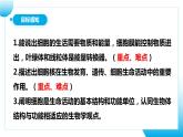 【核心素養(yǎng)目標(biāo)】人教版初中生物七年級上冊1.2.4《細(xì)胞的生活》 課件+視頻+教學(xué)設(shè)計+同步分層練習(xí)（含答案）