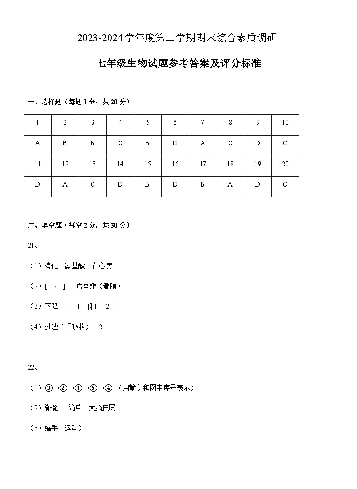 安徽省安庆市2023-2024学年七年级下学期6月期末生物试题01