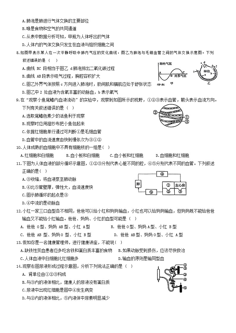 安徽省安庆市2023-2024学年七年级下学期6月期末生物试题02
