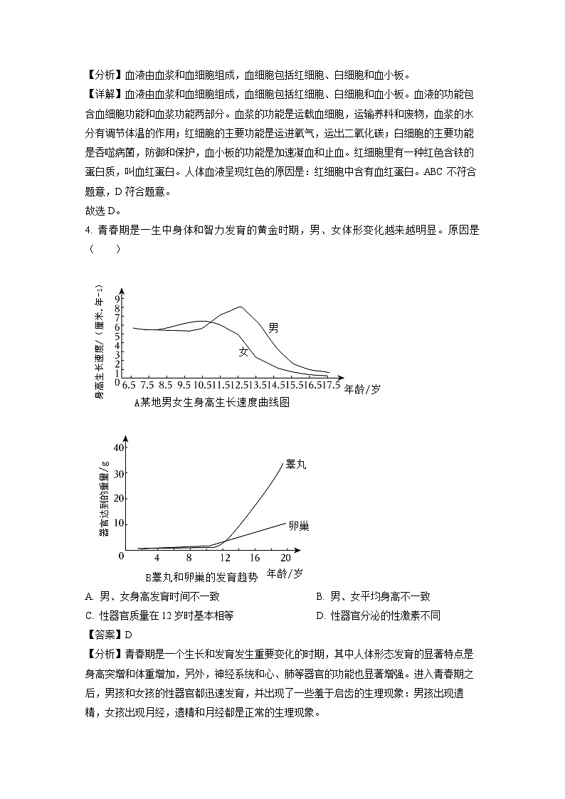 [生物]重庆市大足区2022-2023学年七年级下学期期末试题(解析版)02