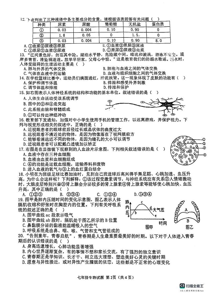 河南省信阳市罗山县2023-2024学年七年级下学期6月期末生物试题02