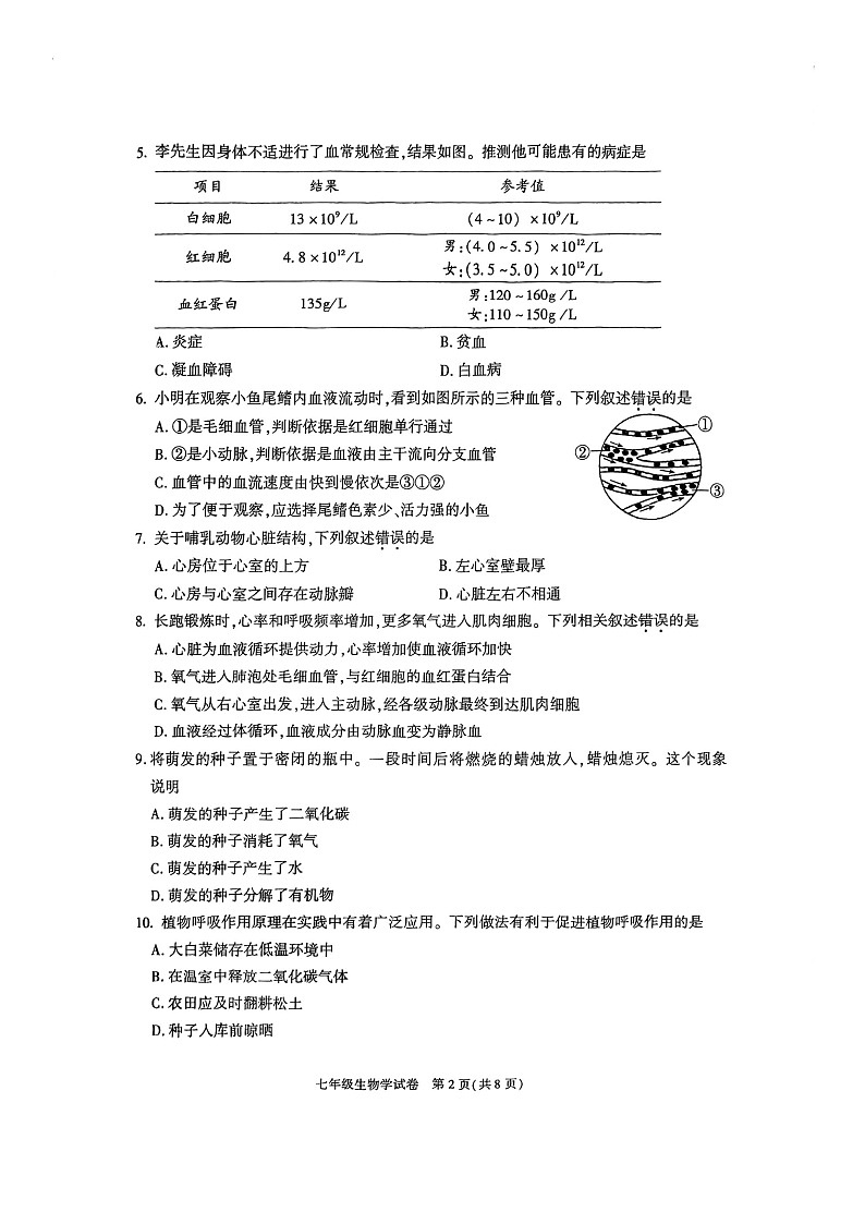 [生物]2024北京朝阳初一下学期期末试卷02