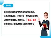 【核心素养目标】人教版初中生物七年级上册2.2.1《无脊椎动物》 课件+视频+教学设计+同步分层练习（含答案）