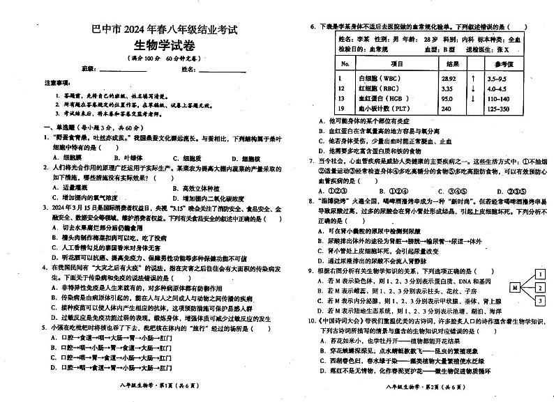 2024年四川省巴中市八年级中考真题结业考试生物试题01