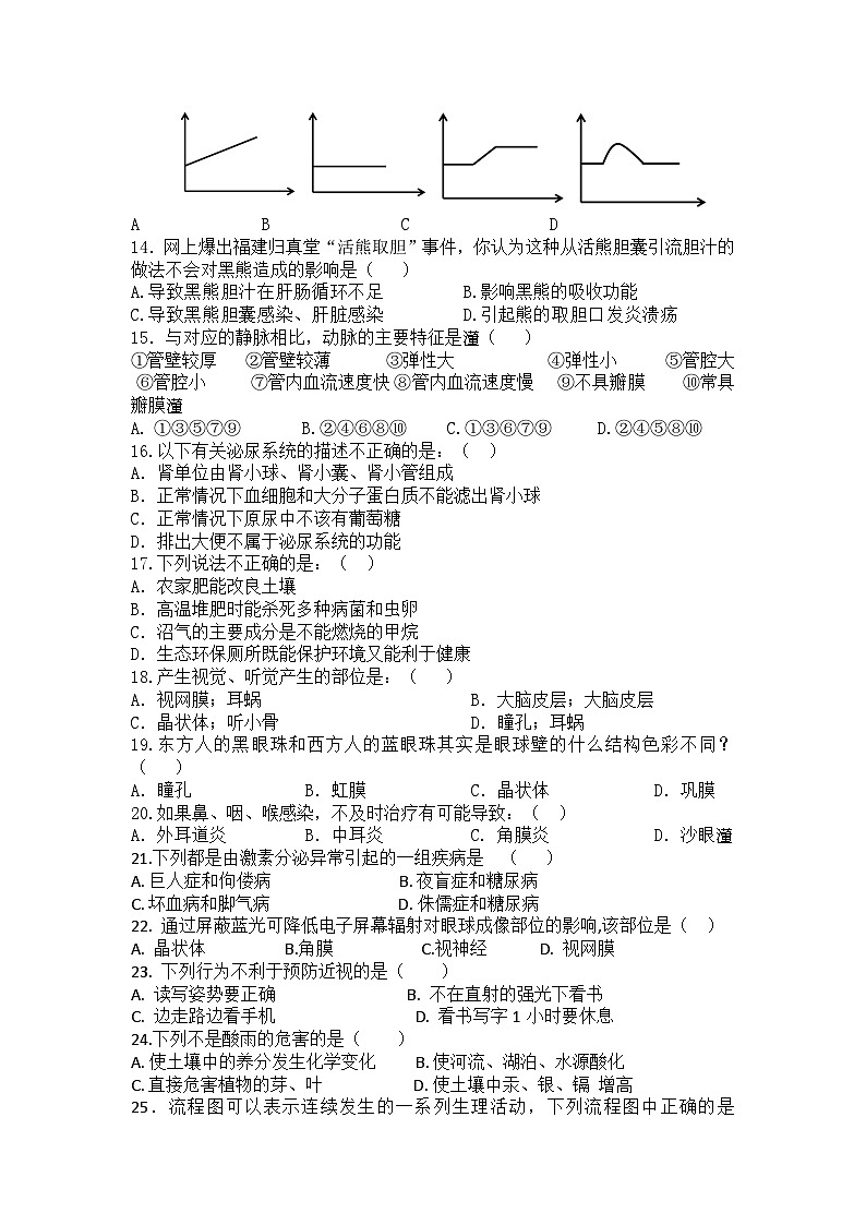 2023-2024学年人教版生物学七年级下册期末复习练习题（含答案）第2页