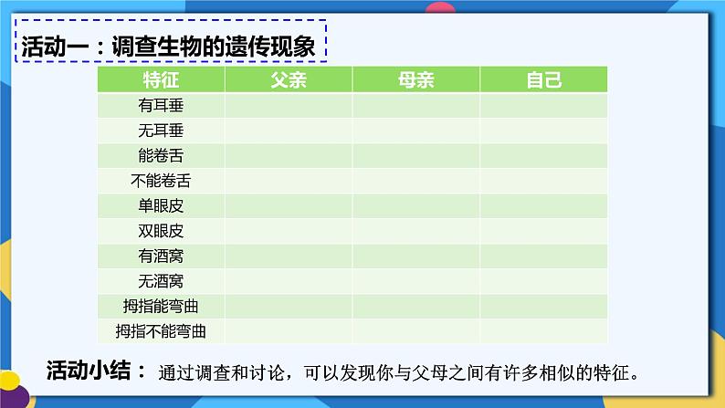 苏科版生物八年级下册 22.1 生物的遗传（第1课时）课件第6页