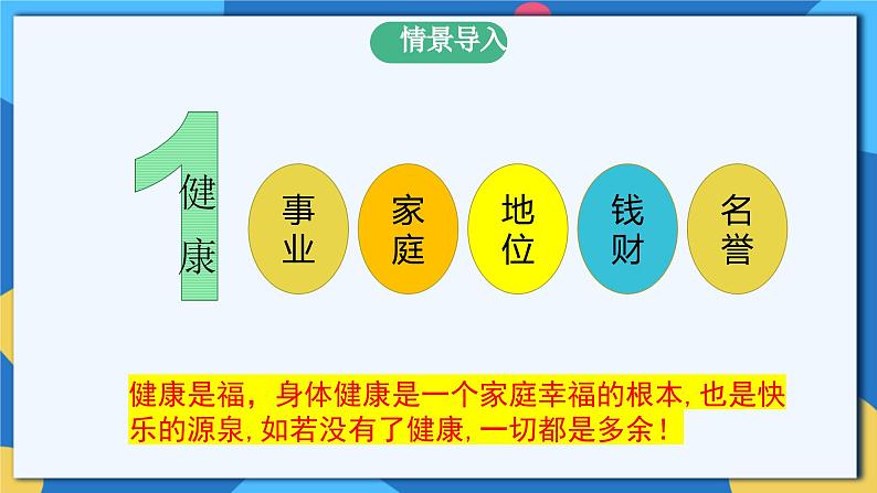 苏科版生物八年级下册   25.1  选择健康的生活方式  课件03