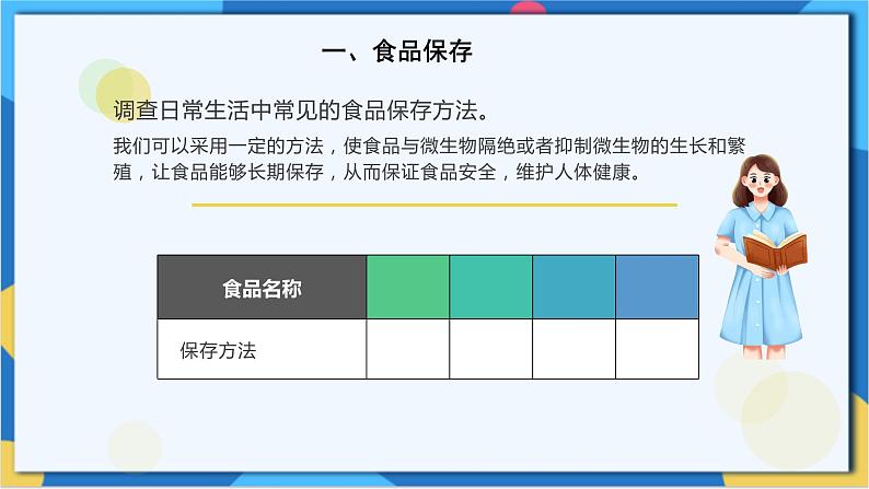 苏科版生物八年级下册  25.2  关注家庭生活安全  课件第6页