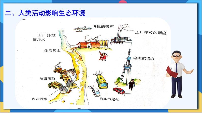 苏科版生物八年级下册  26.1  人口增长对生态环境的影响  课件08