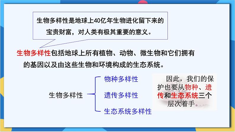 苏科版生物八年级下册  26.2  保护生物多样性 课件第8页