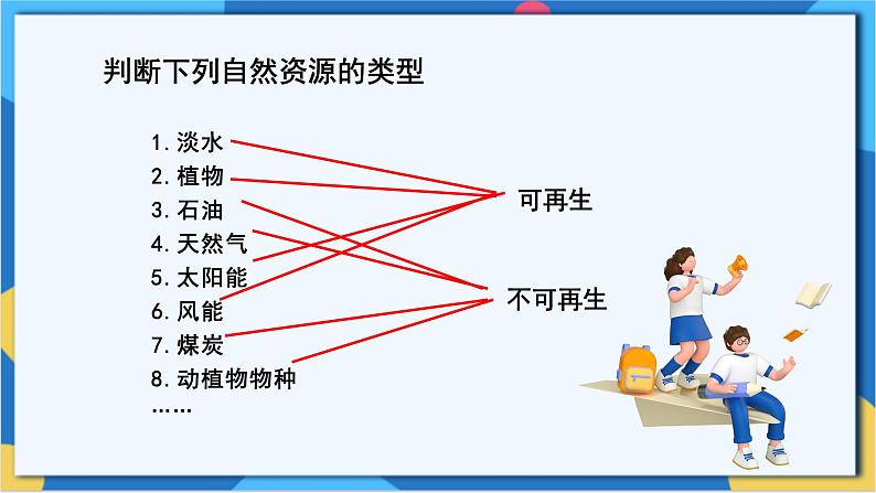 苏科版生物八年级下册  26.3 自然资源的可持续利用  课件07