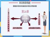 苏科版生物八年级下册   第26章  留住碧水蓝天（章节复习课件）