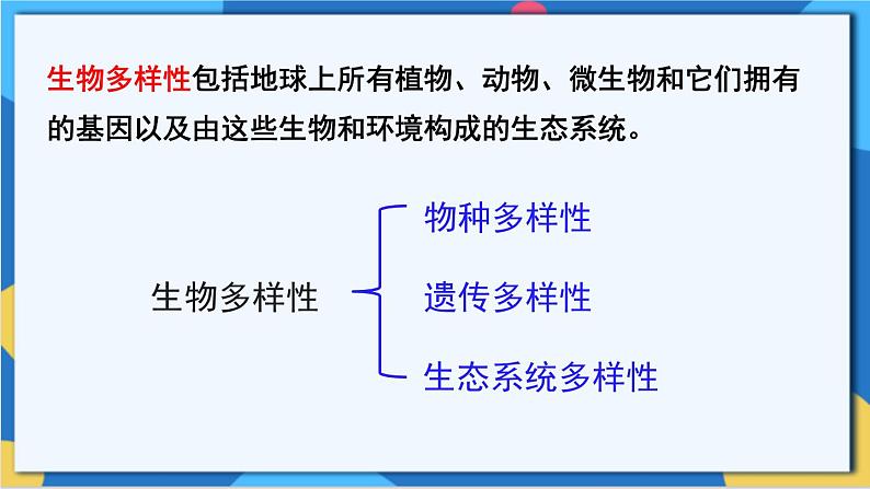 苏科版生物八年级下册   第26章  留住碧水蓝天（章节复习课件）06