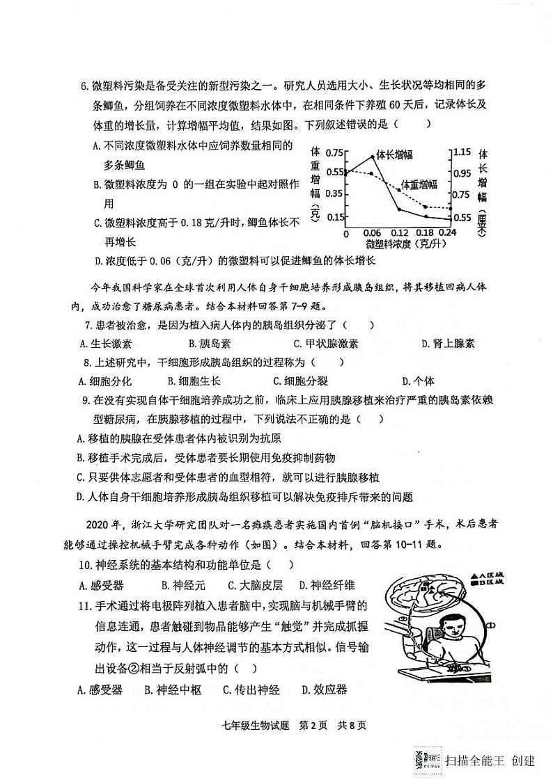 山东省泰安市宁阳县2023-2024学年七年级下学期期末考试生物试题02