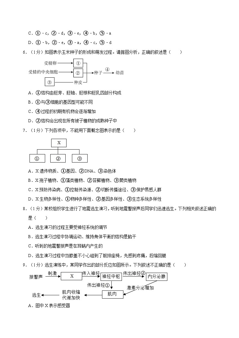 2024年山东省淄博市中考生物模拟试卷（一）第2页