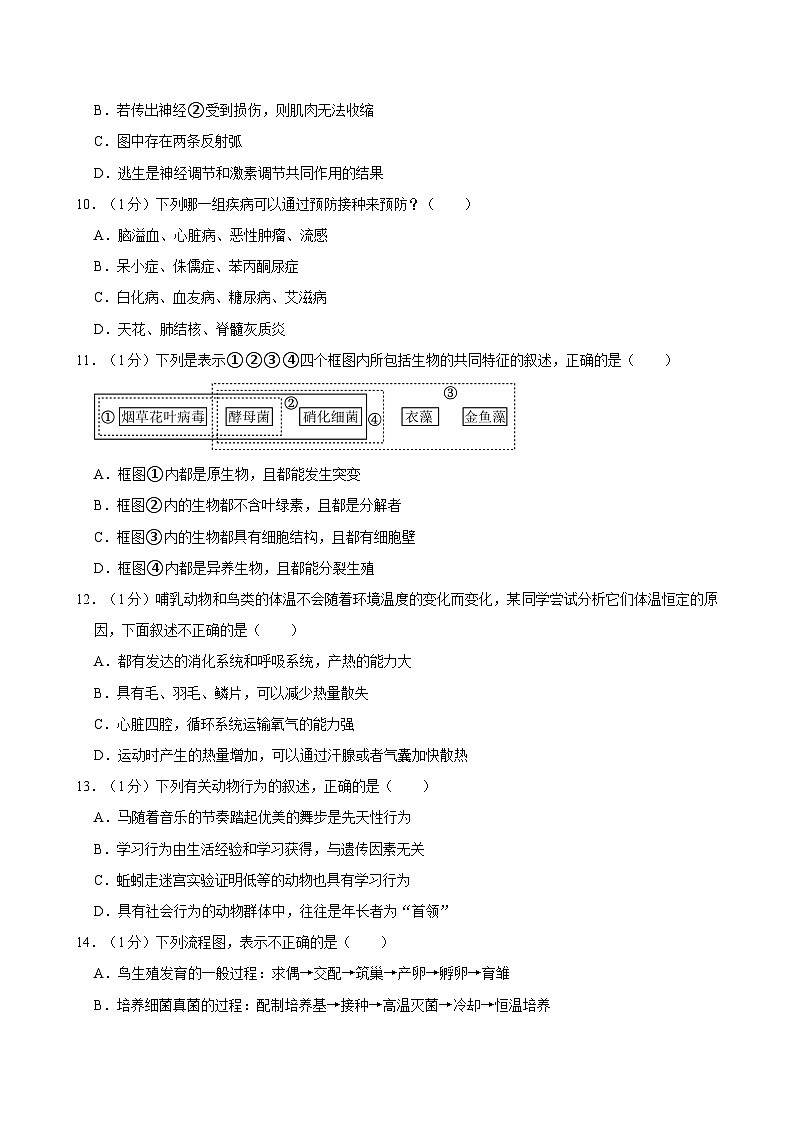2024年山东省淄博市中考生物模拟试卷（一）第3页