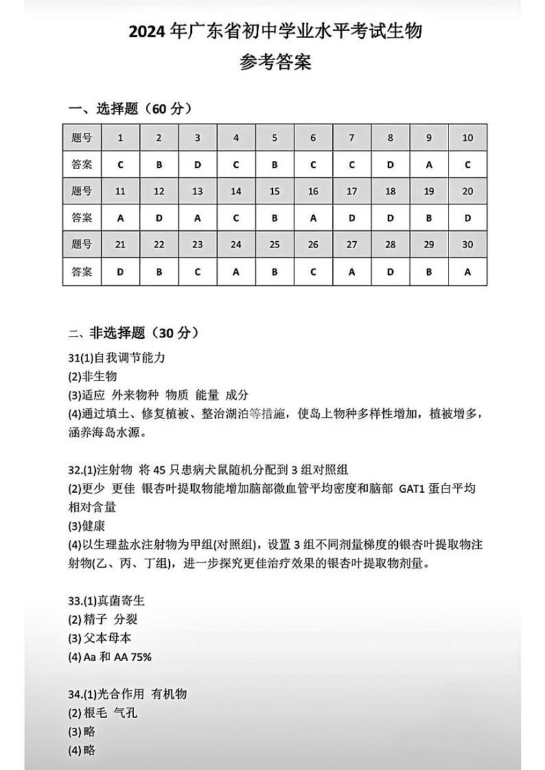24年广东生物会考答案第1页