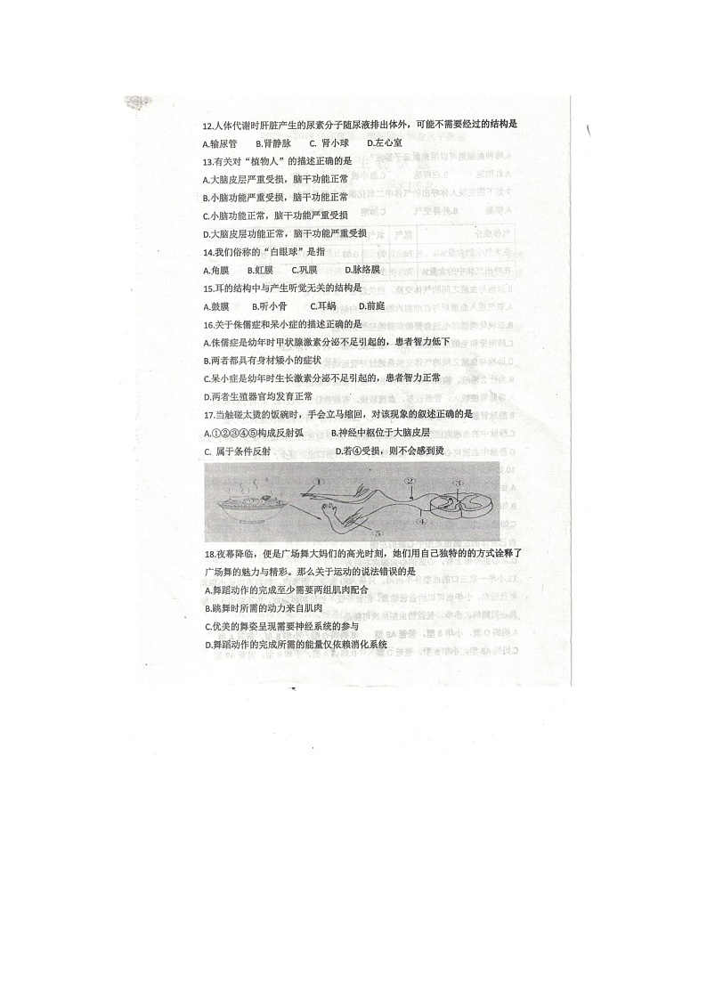 山东省济宁市嘉祥县2023-2024学年七年级下学期期末生物试题03