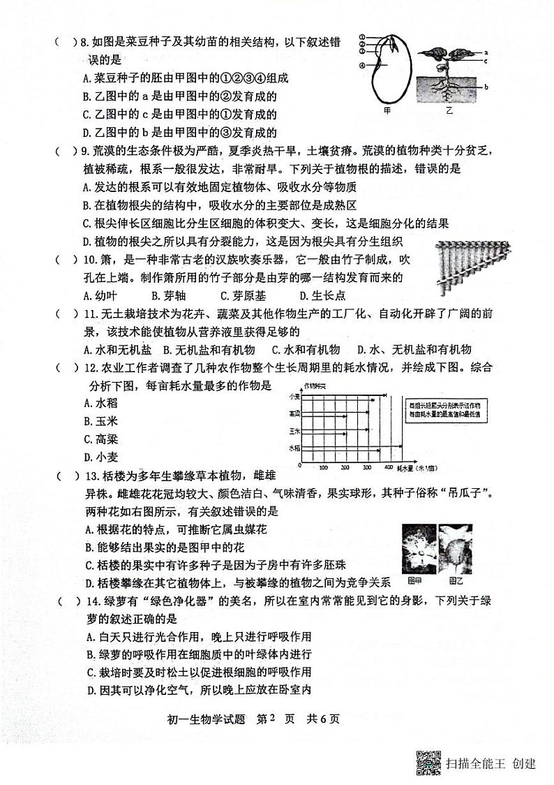 山东省淄博市淄川区2023-2024学年七年级下学期生物期末试题第2页