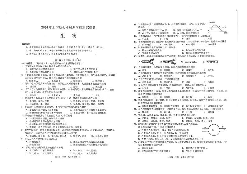 湖南省邵阳市隆回县2023-2024学年七年级下学期7月期末生物试题01