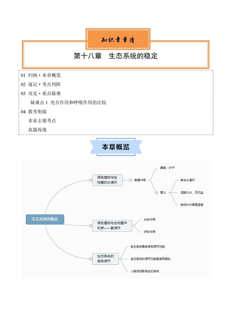 第十八章 生态系统的稳定【速记清单】（原卷版+解析版）2023-2024学年八年级生物上册单元速记·巧练（苏科版）01