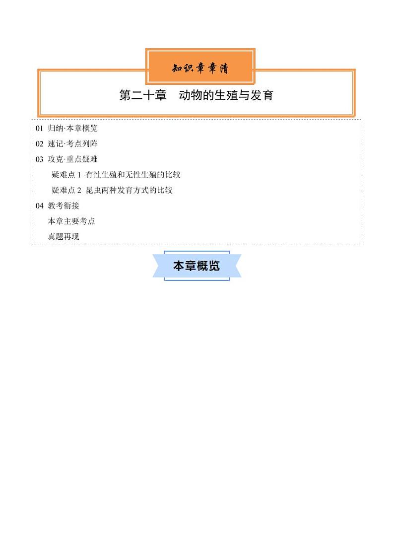 第二十章 动物的生殖与发育【速记清单】（原卷版+解析版）2023-2024学年八年级生物上册单元速记·巧练（苏科版）01