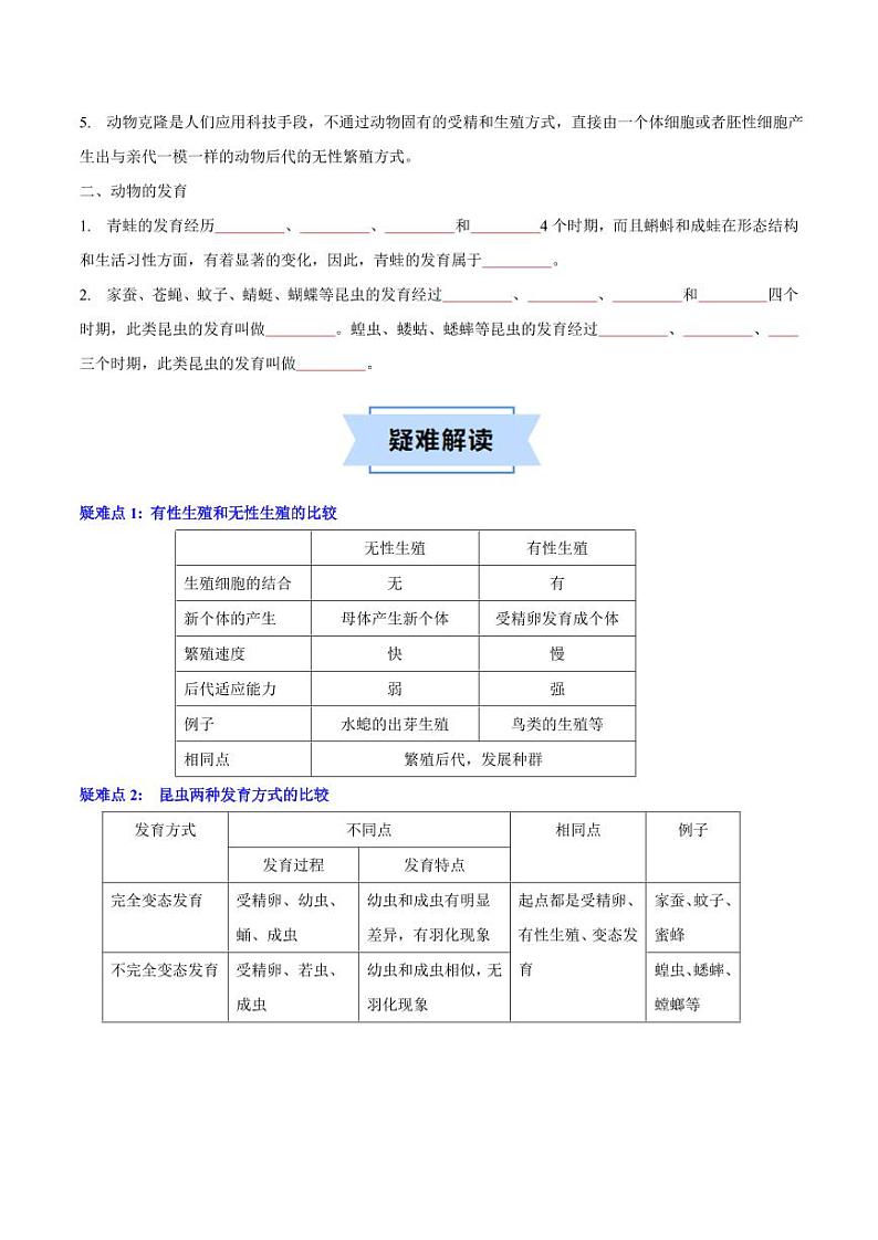 第二十章 动物的生殖与发育【速记清单】（原卷版+解析版）2023-2024学年八年级生物上册单元速记·巧练（苏科版）03