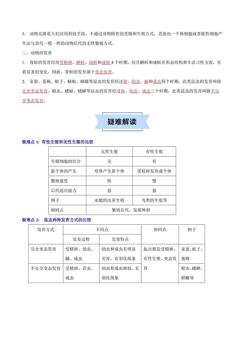 第二十章 动物的生殖与发育【速记清单】（原卷版+解析版）2023-2024学年八年级生物上册单元速记·巧练（苏科版）03