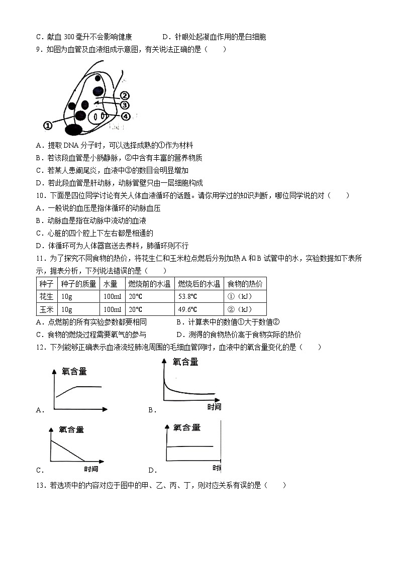 安徽省宿州市埇桥区2023-2024学年七年级下学期期末质量检测生物试卷(无答案)第2页