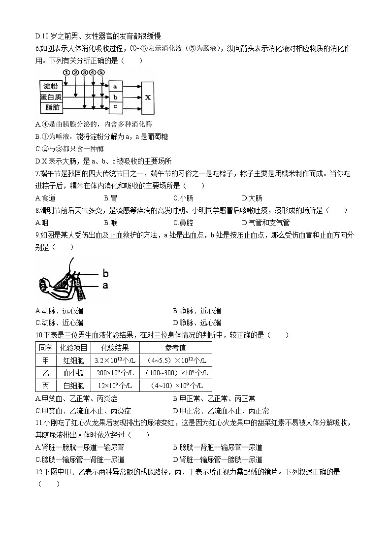 内蒙巴彦淖尔市乌拉特前旗2023-2024学年七年级下学期期末考试生物试题（含体育）(无答案)第2页