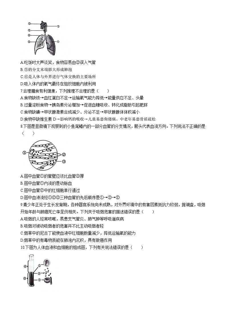 山东省德州市夏津县双语中学2023-2024学年七年级下学期期末考试生物试题(无答案)第2页