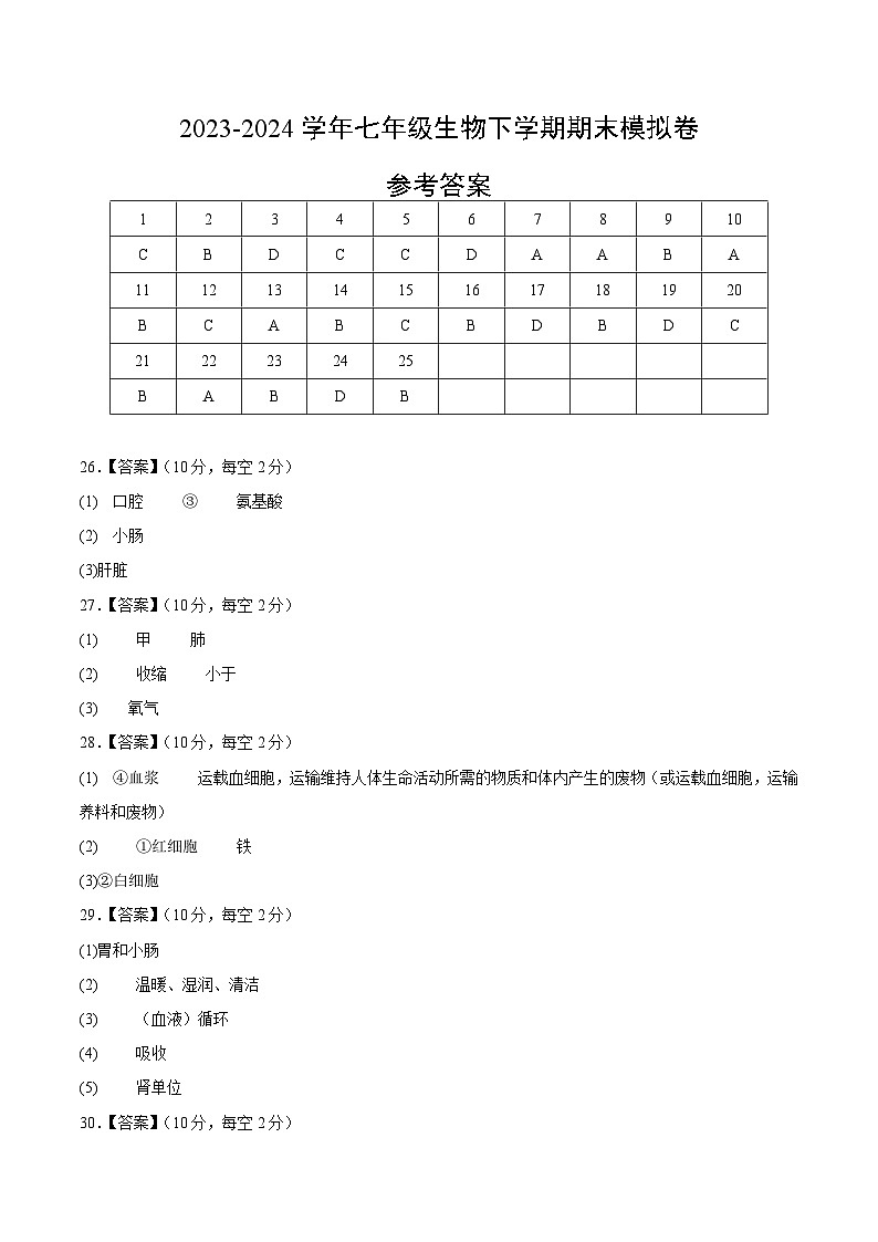 2023-2024学年初中下学期七年级生物期末模拟卷（参考答案）第1页