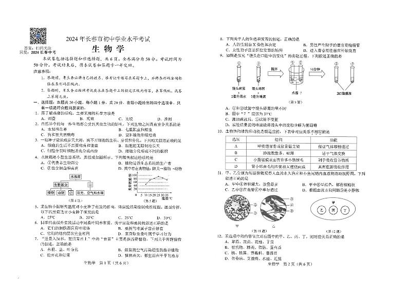 2024年吉林省长春市中考生物试题01