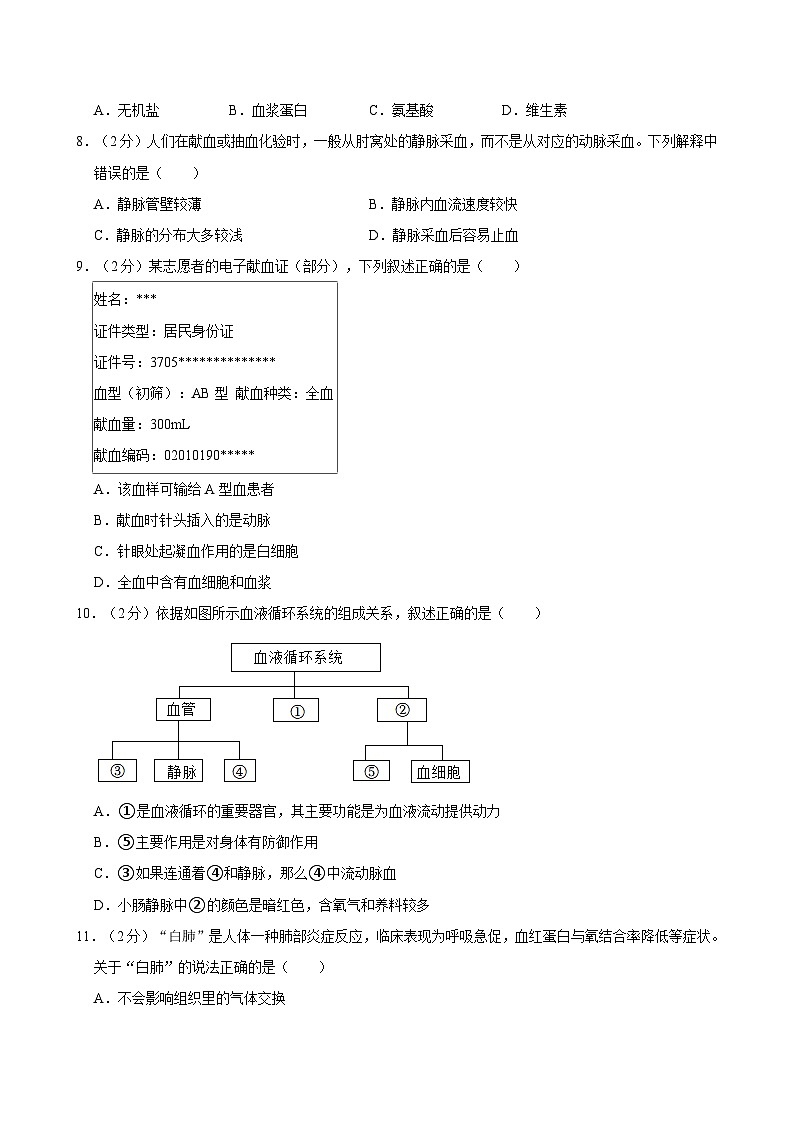 2023-2024学年重庆市酉阳县七年级（下）期末生物试卷02