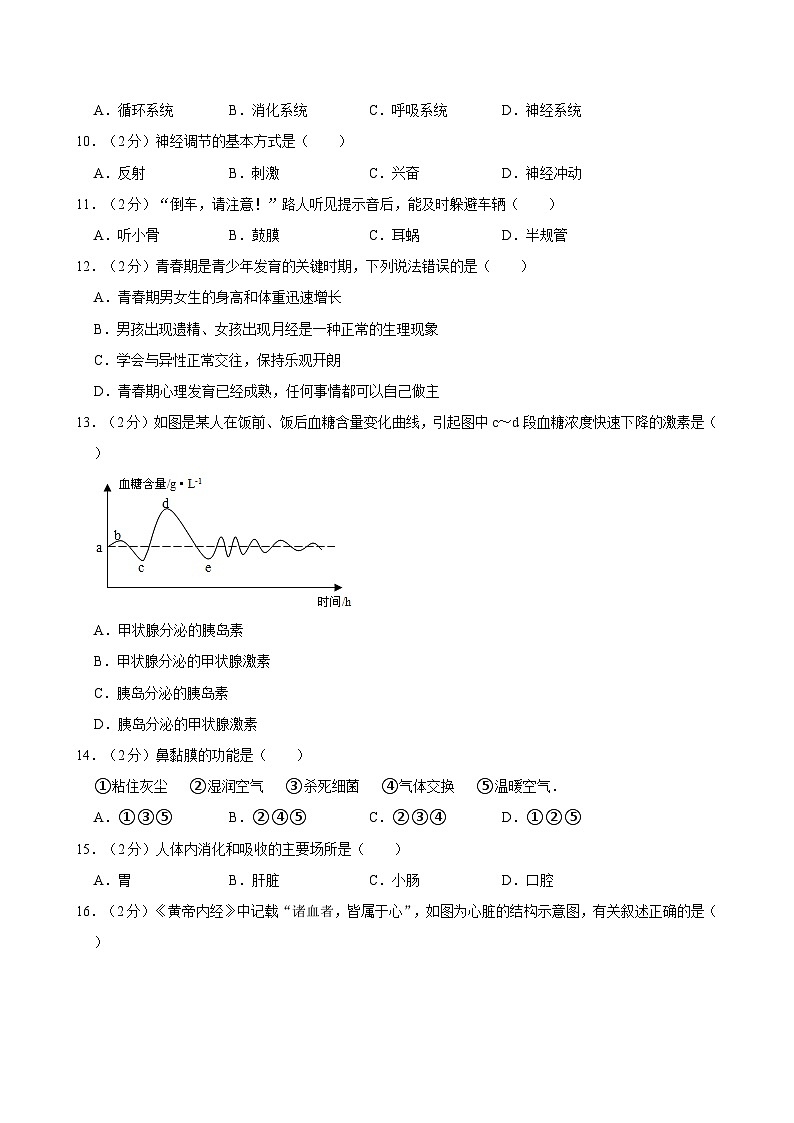 2023-2024学年安徽省合肥市瑶海区七年级（下）期末生物试卷第2页