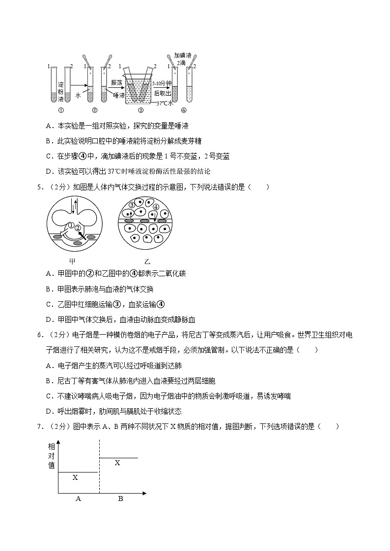 2023-2024学年山东省济南市槐荫区七年级（下）期末生物试卷02