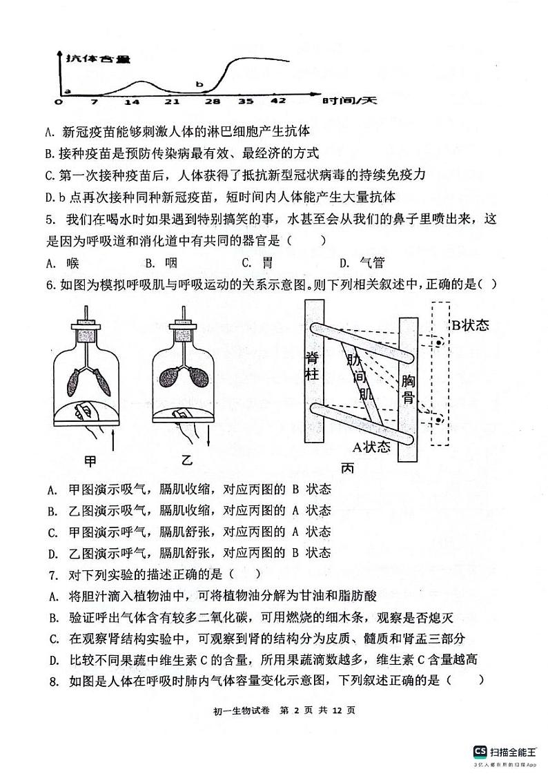 山东省惠民县2023-2024学年七年级下学期期末质量监测生物试题02