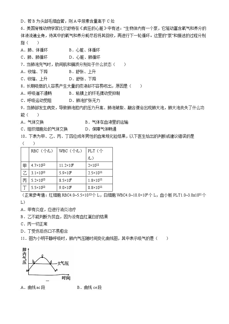河北省保定市顺平县2023-2024学年七年级下学期期末考试生物试题第2页