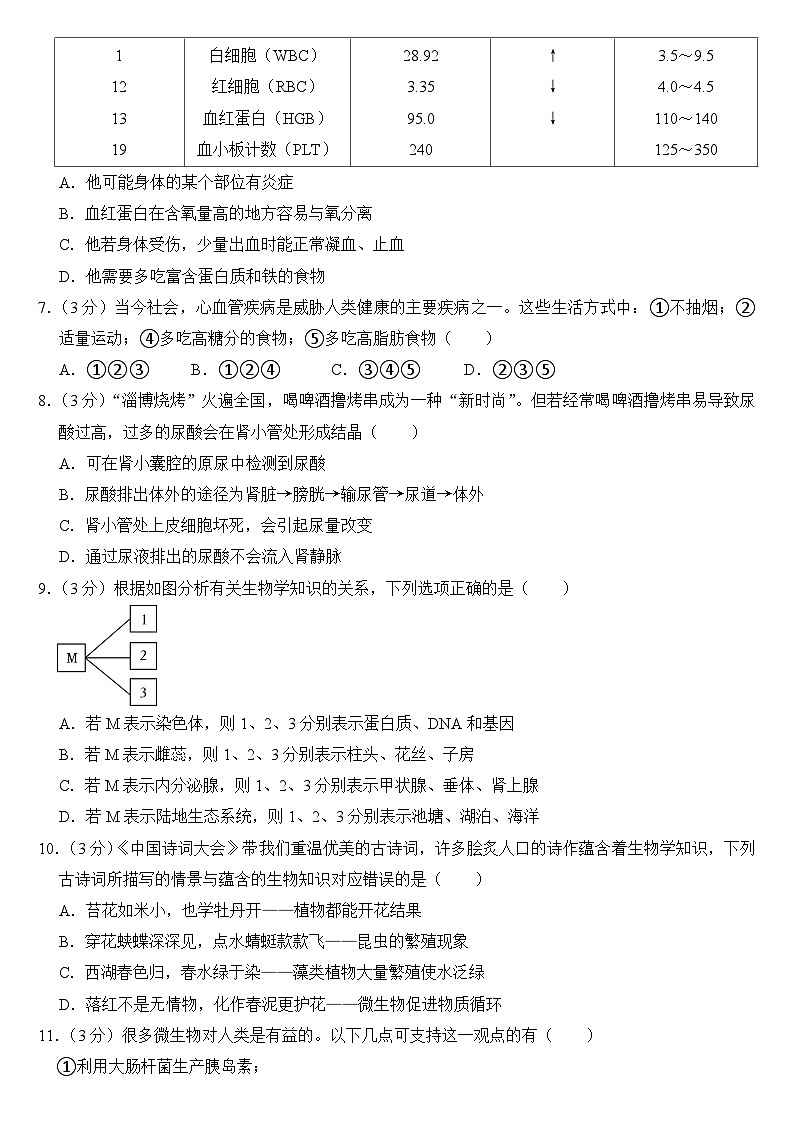 2024年四川省巴中市中考生物试卷附答案02