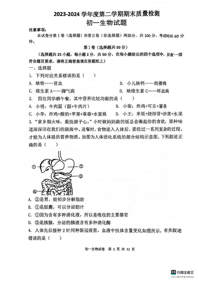 山东省惠民县2023-2024学年七年级下学期期末质量监测生物试题01