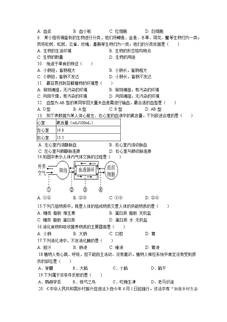 江苏省盐城市东台市2023-2024学年七年级下学期6月期末生物试题第2页