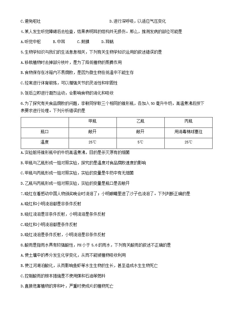 山东省济南市钢城区2023-2024学年七年级下学期7月期末生物试题(无答案)02
