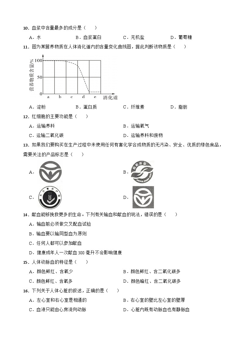 广西来宾市2023-2024学年七年级下学期期中考试生物试题第2页