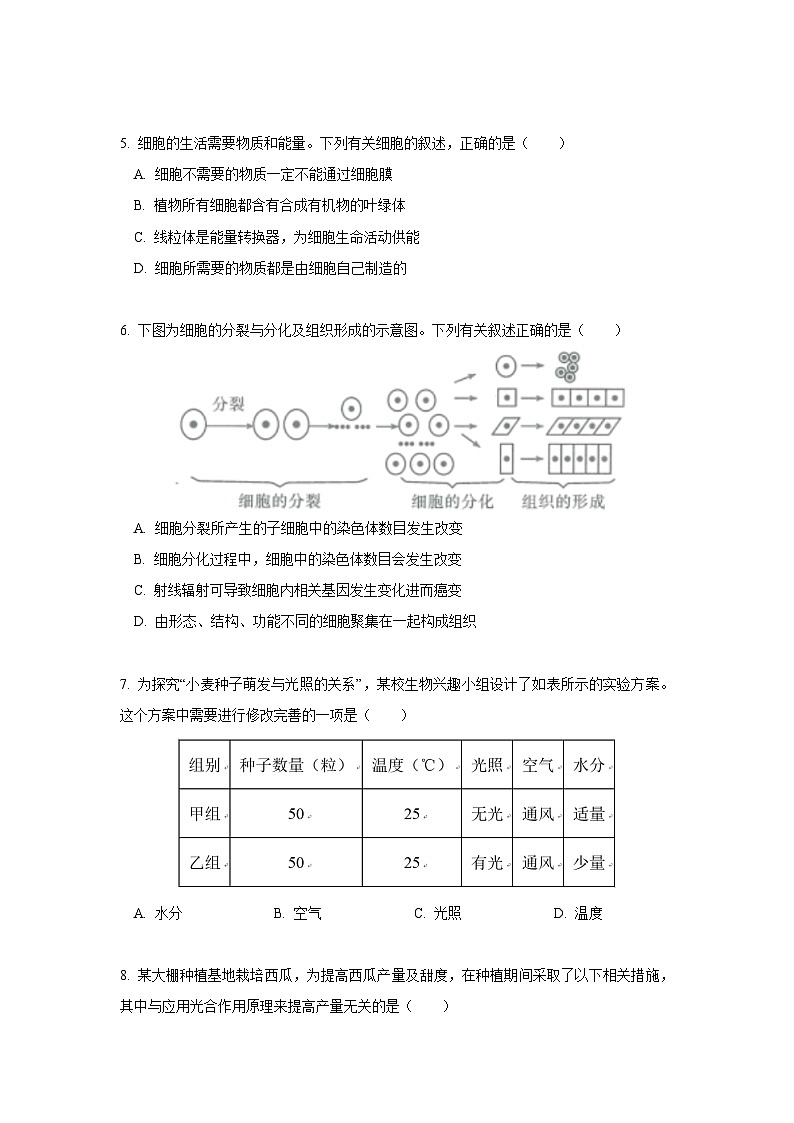 2023年四川省眉山市中考生物试卷（含答案与解析）02