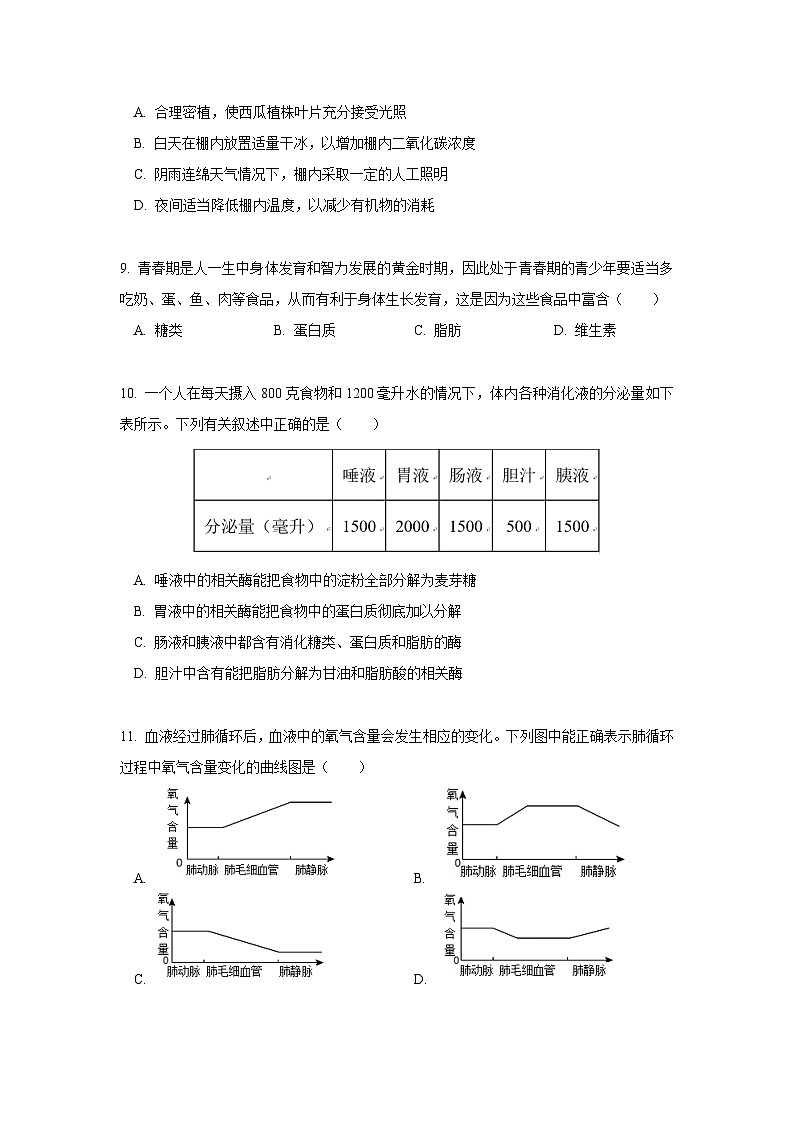 2023年四川省眉山市中考生物试卷（含答案与解析）03